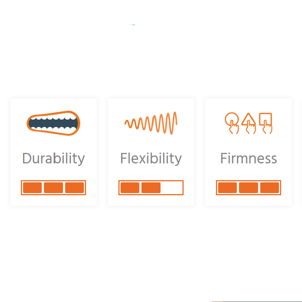 bangle firmness levels